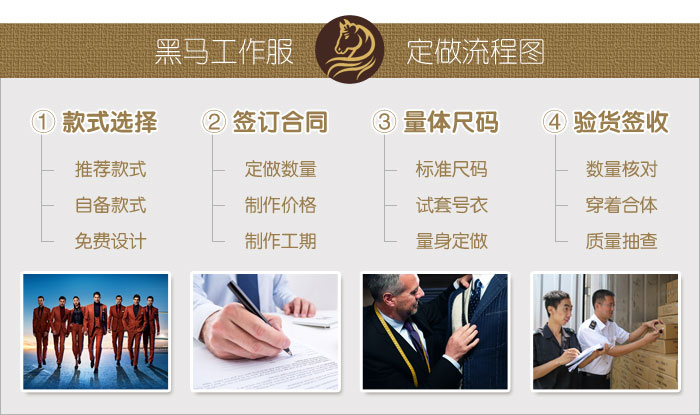 工作服定做流程？哪些步驟？【省錢必備】